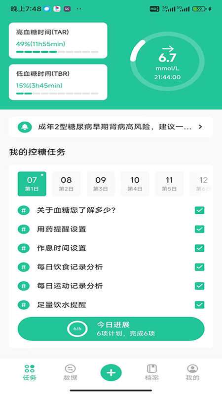 医糖通图3