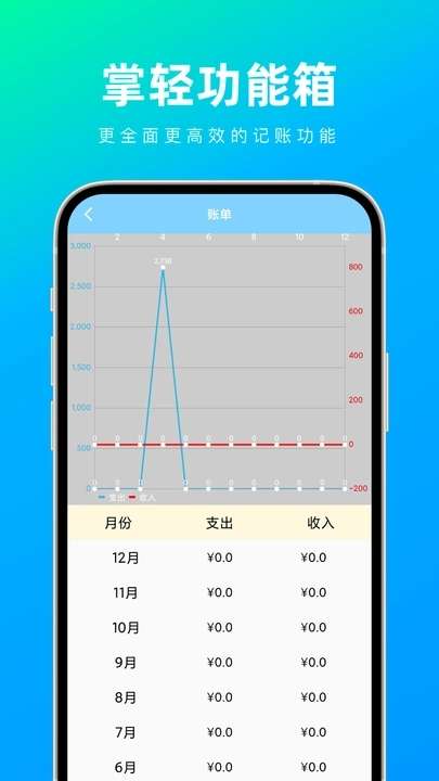 掌轻功能箱图2