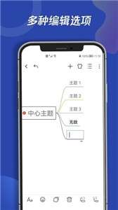 青木思维导图图2