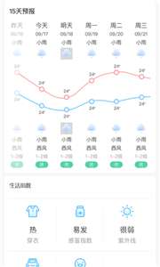 喵汪天气预报图5