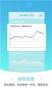 零售云货架图2