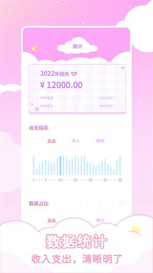 兔兔记账图1