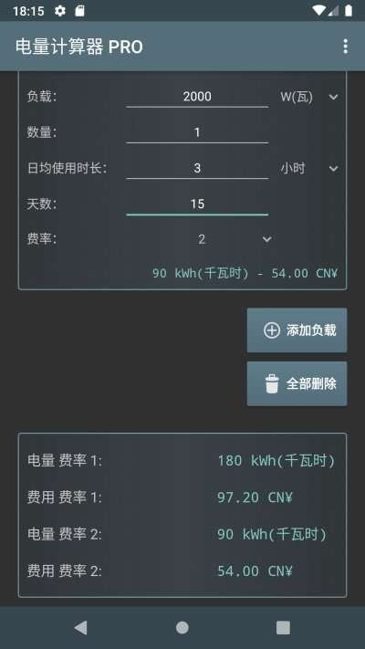 电费开支图2
