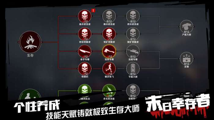 侵染命运轮回图1