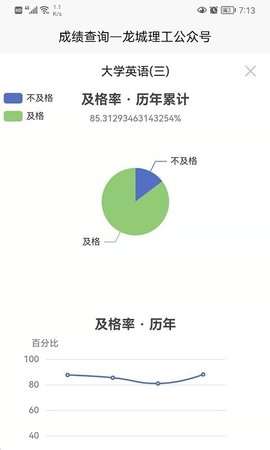 龙城理工图4