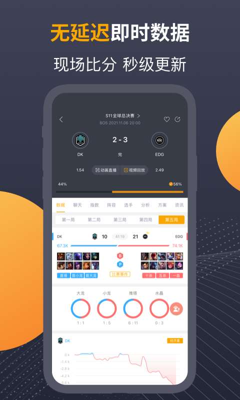 蜂鸟竞技直播图2