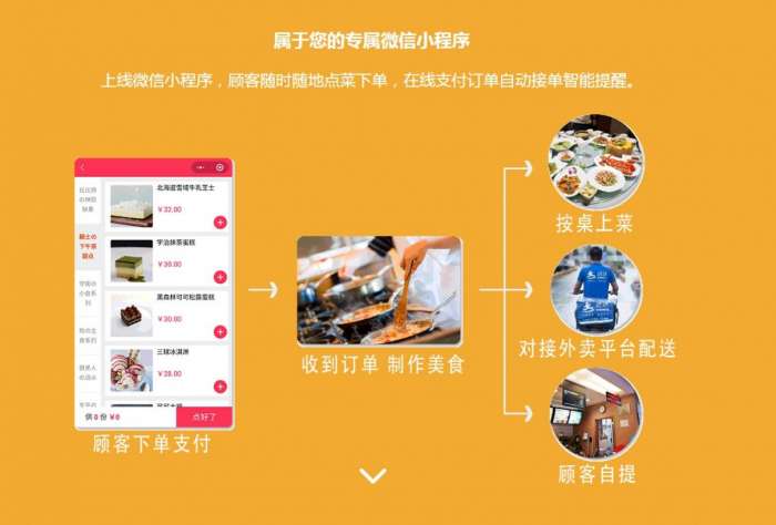 慧掌柜图3