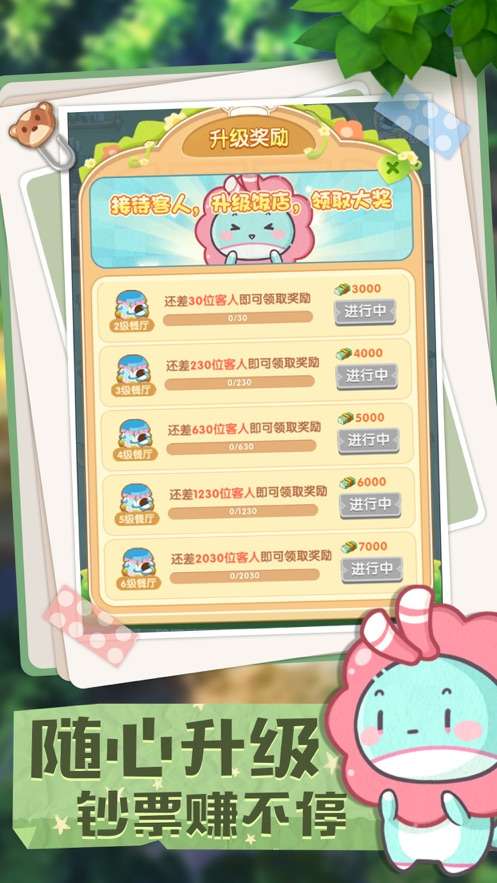 奇异餐厅图2