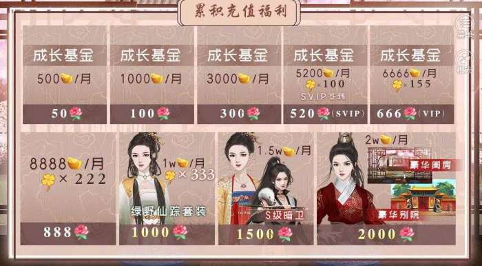 冠绝京城破解版图1