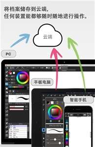 MediBang Paint中文版图2
