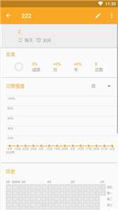 loop习惯图3