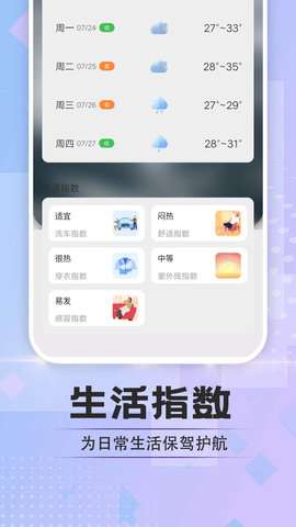 於菟绚烂天气图4