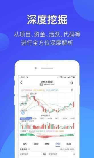 Bullish2.3.1图1