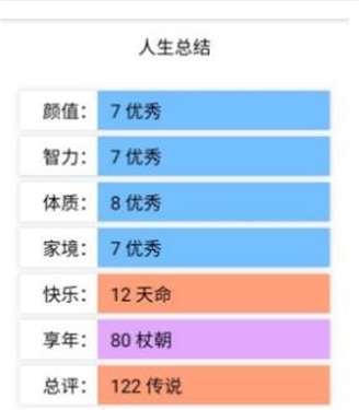 人生重开模拟器无敌修仙版图1