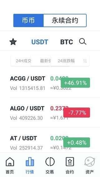纳克交易所nkex图1