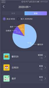 配资记账乐图2