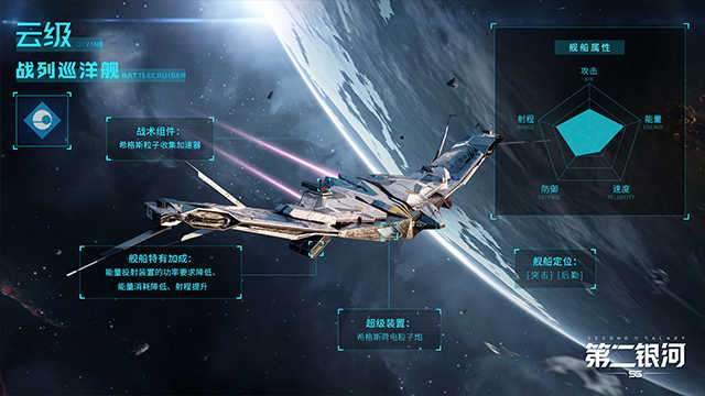 第二银河官网版图2