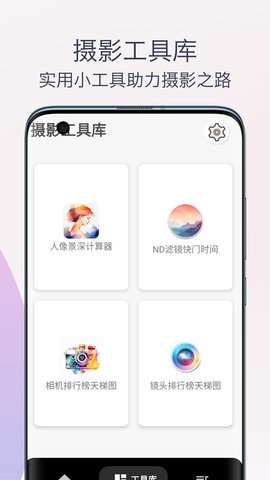单反相机摄影教程图4