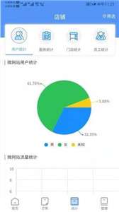 叮咚家政图2