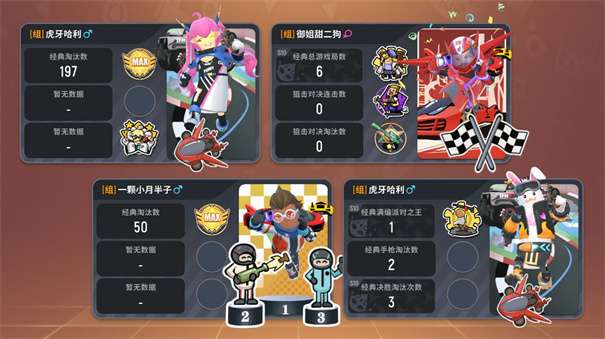 香肠派对ss8奥特曼图3