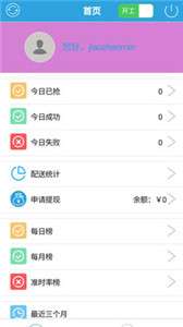 都优骑手图3
