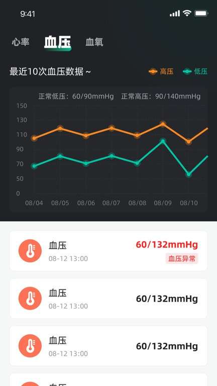 天天健康图4