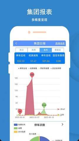 蓝卡停车图3