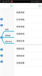 思维导图图1