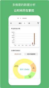 计时器倒计时图3