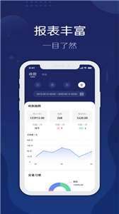 旺铺管家图1