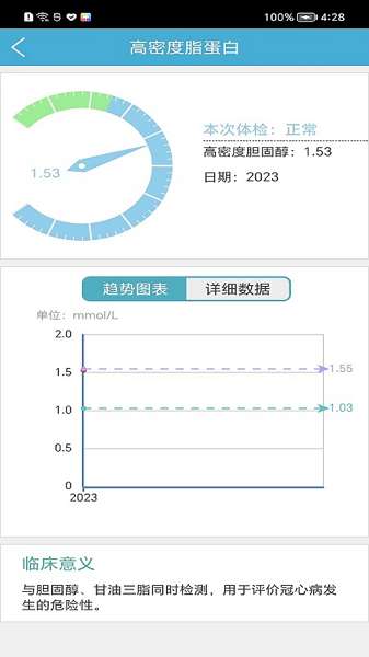 健管在现图3