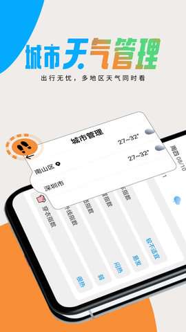 全国天气查图4