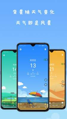 微天气图3