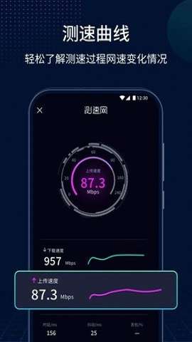 测速网图1