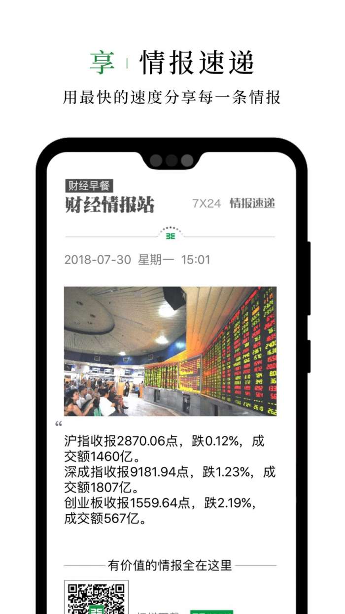 财经早餐图3