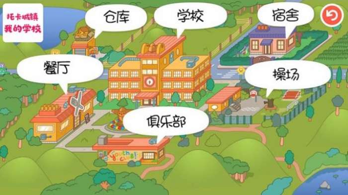 托卡城镇我的学校图3