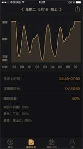 考拉睡眠图2