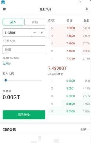 币拓交易平台图4