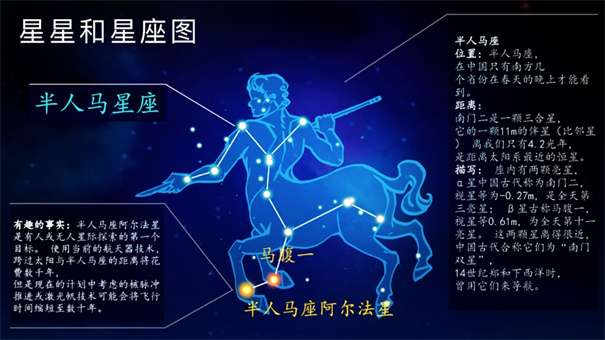 完美星程图2