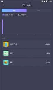 善悦记账本图2
