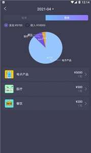 善悦记账本图3