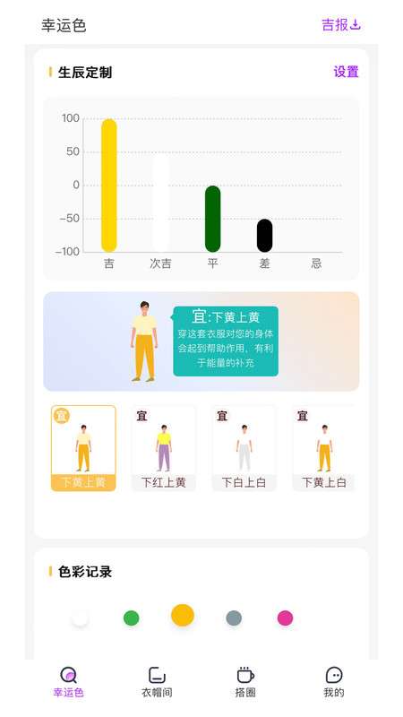 五行穿搭图1