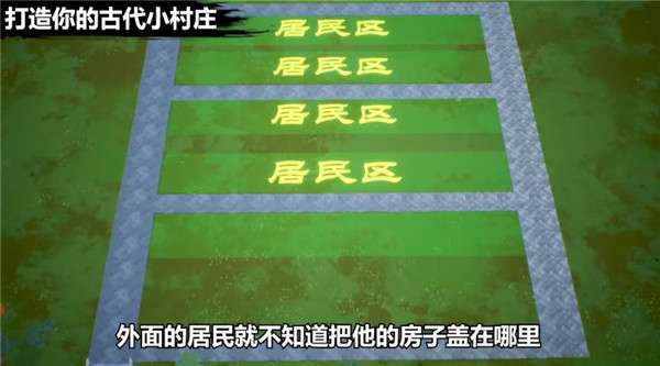 我在古代搞基建图2
