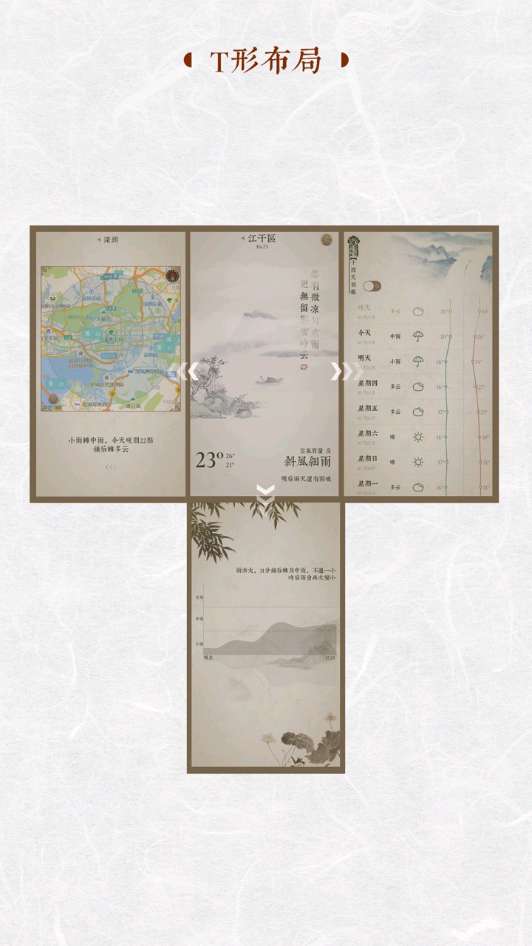 文彩天气图1