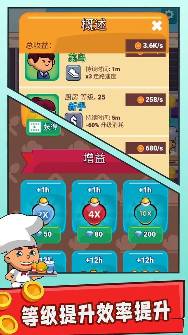 美食大亨图3