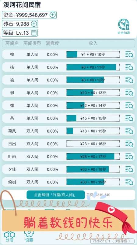 文字挂机民宿图5