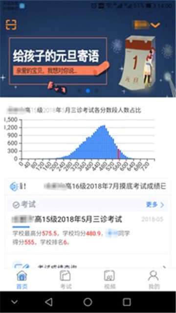 乐培家长图4