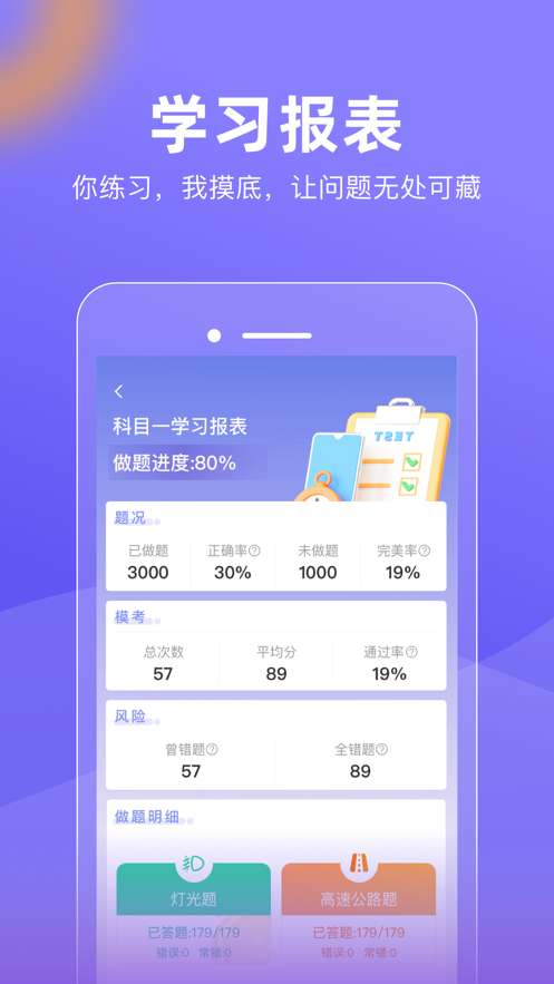 星唯学驾照图3