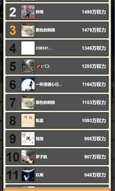 启强变形记图1