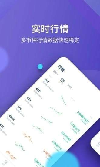 星图交易所图3